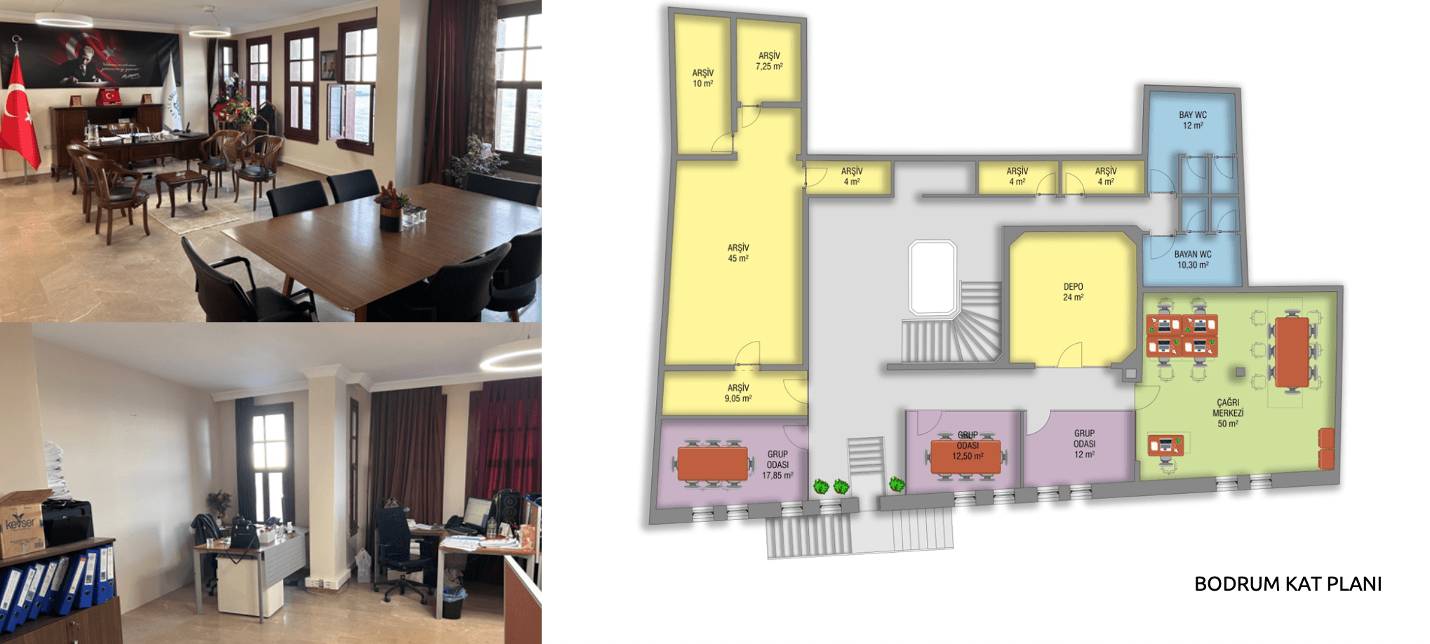 İtalyan Konağı Ek Hizmet Binası Yerleşim Planı Hazırlanması
